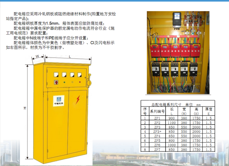 建筑施工临时用电安全管理指导手册(图文并茂）-配电箱