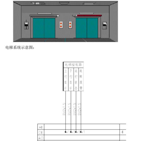 三甲医院弱电智能化设计方案 电气设计方案 筑龙电气工程论坛 