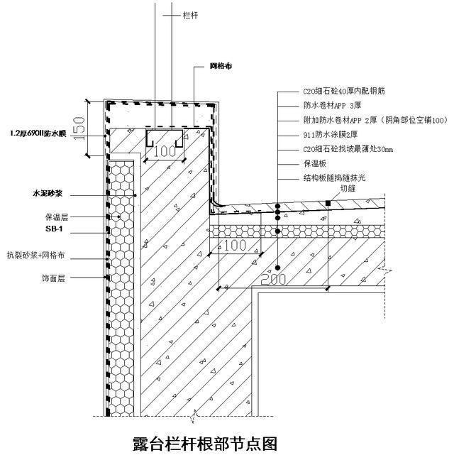 地下室、楼地面、屋面、外墙防水节点构造详图_35