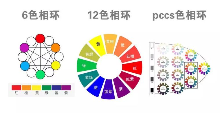 室内色彩搭配｜那些你听不懂的色彩专业词汇，这里有答案！_3