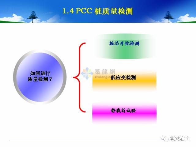 地基处理有哪些新技术？_9