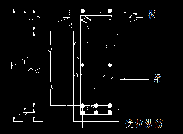 关于梁腹板高度大于等于450设置腰筋的浅析-3.png