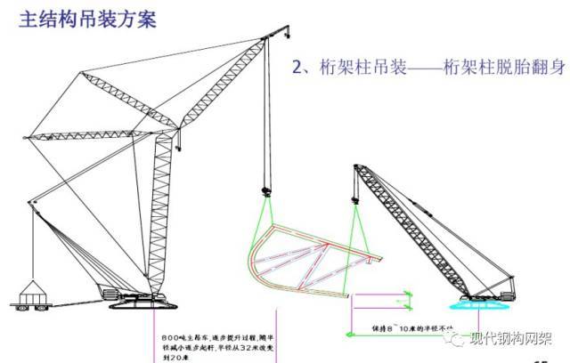 国家体育场（鸟巢）钢结构制作与施工技术简介_59