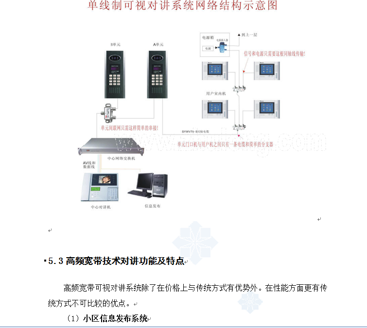 住宅小区全套智能化系统设计方案_3