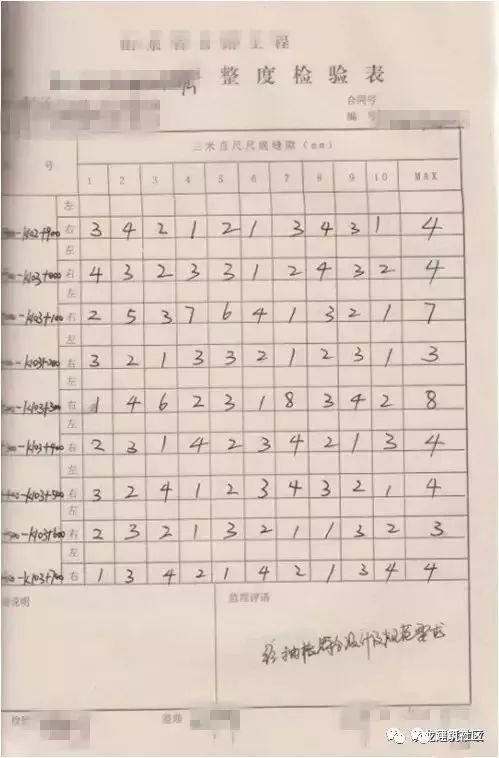 路面工程病害形式，以及施工质量管理控制要点_20