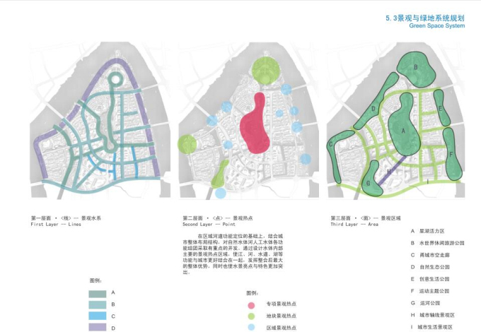 [浙江]宁波市某区块公共空间景观修建性详细规划方案设计-知名地产系统规划