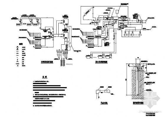 热泵CAD图纸资料下载-地源热泵设计图纸