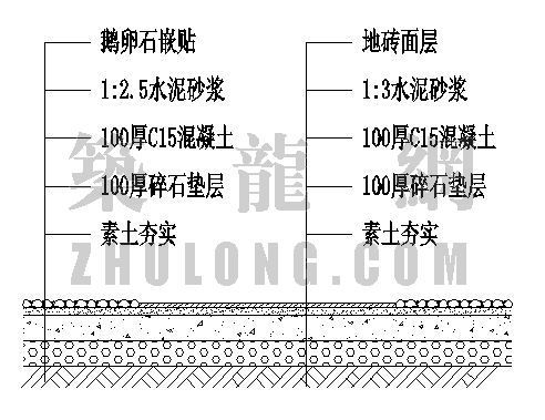 青石板做法平面图剖面图资料下载-青石板铺贴大样