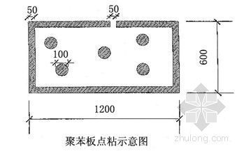 外墙挂板方案资料下载-某商业楼外墙保温施工方案（挤塑板、真石漆）