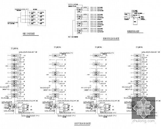 [浙江]高层住宅楼电气设计施工图纸-访客可视对讲系统图