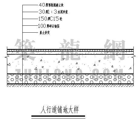 人行道彩色沥青混凝土路面资料下载-人行道详图