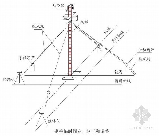 钢框架电梯施工方案资料下载-[北京]商业广场钢结构施工方案（钢框架）
