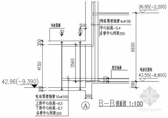 弱电图纸1- 