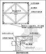 住宅模板支设施工方案资料下载-天津某住宅工程模板施工方案