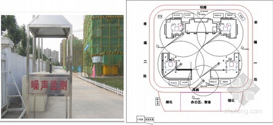 [天津]住宅小区绿色施工科技示范工程创优汇报(附图)-噪声控制 