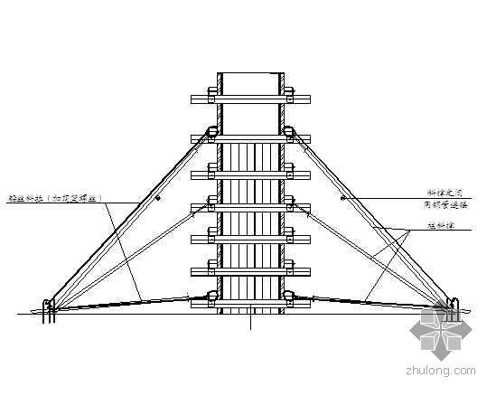 建筑钢框木模板详图资料下载-北京某高层办公楼模板工程施工方案（全钢大模板 木胶板 鲁班奖）