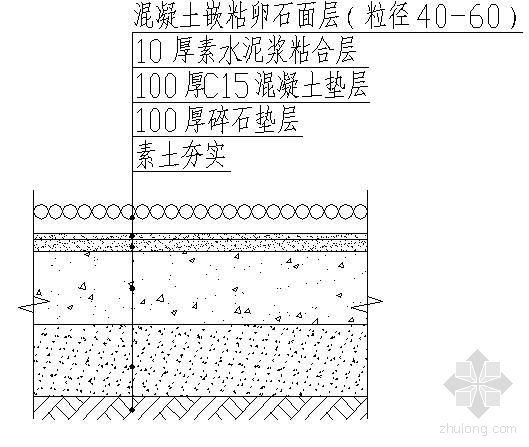 砾石散铺施工图做法图片