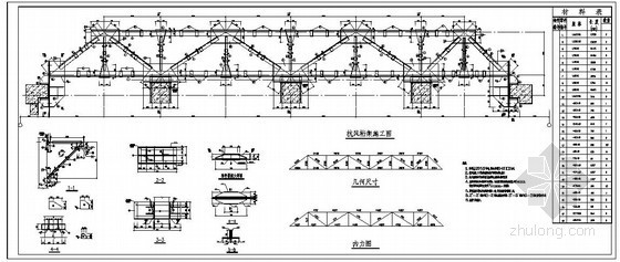 24米钢管桁架结构资料下载-某24米抗风钢桁架节点构造详图