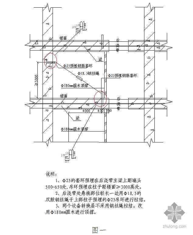 后浇带独立支撑施工技术资料下载-后浇带结构支撑采用钢索斜拉施工技术