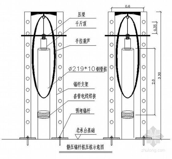 钢架连接方式资料下载-[上海]房屋修缮施工组织设计（钢架混凝土框架 锚杆静压桩）