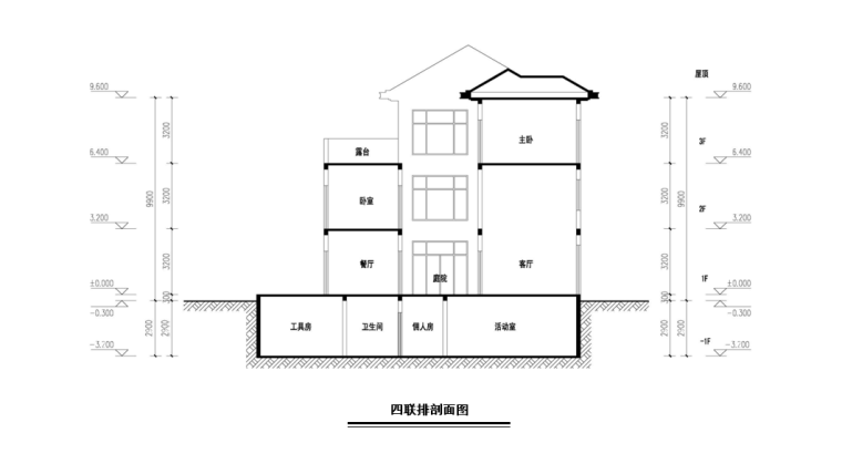 [江西]南昌新中式大型别墅区规划与建筑设计文本+施工图+SU模型-18