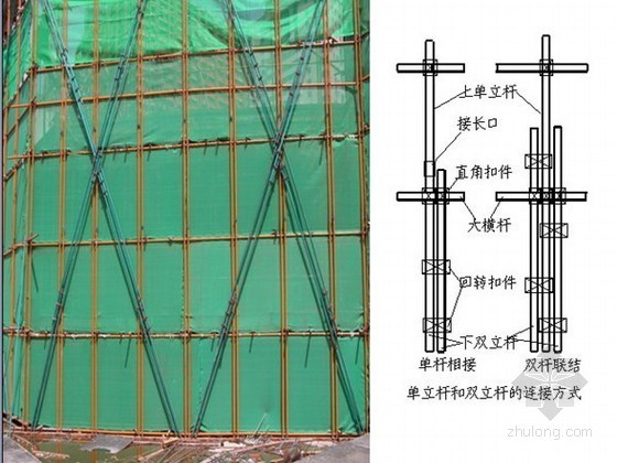 jgj130-2011扣件式钢管脚手架安全技术教程资料下载-扣件式钢管脚手架安全技术规范JGJ130-2011解读（参考价值高）