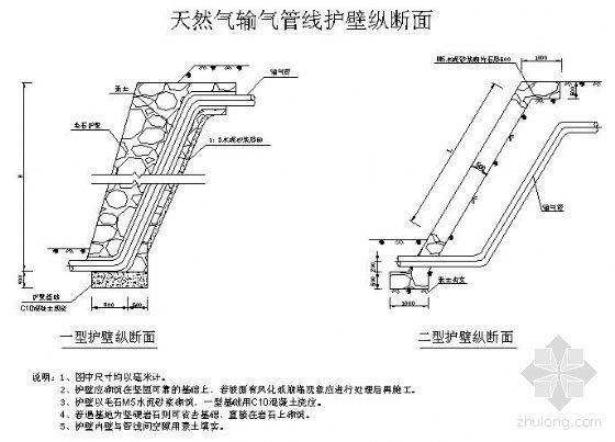 输气气管安装大样图资料下载-天然气输气管线护壁纵断面