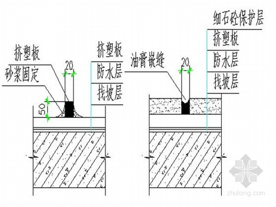 屋面分隔条做法图片