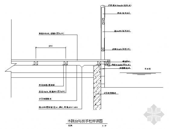 木步石做法剖面图资料下载-木践道剖面图