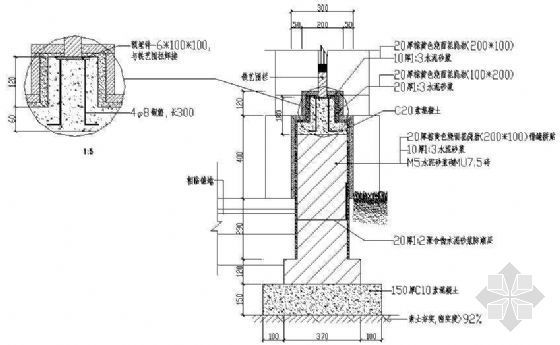 小区别墅围墙施工套图-3