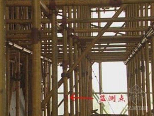 拱桥支模架专项方案计算书资料下载-[河南]物流园仓库工程高支模架施工方案（计算书详细）