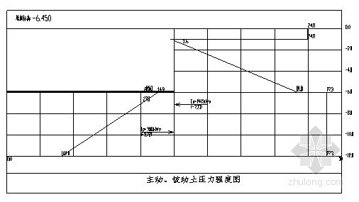 设备房钢板桩资料下载-[江苏]地下车库深基坑钢板桩支护施工方案（计算书）