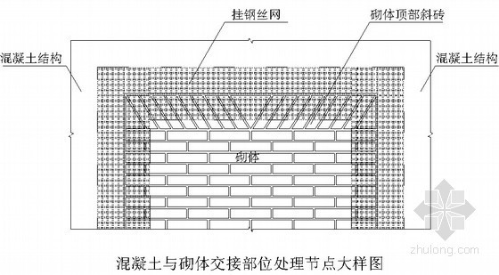 [广东]住宅工程施工组织设计(进度计划网络图)- 