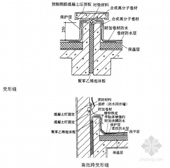 保温排气孔资料下载-[新疆]厂房屋面保温防水施工工艺（附详图）