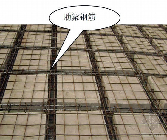 提高混凝土楼板厚度资料下载-提高BDF现浇混凝土空心楼板施工质量（QC成果 PPT）