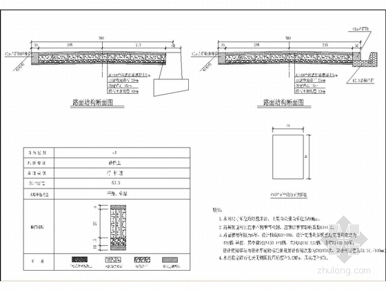 2013云南省市政资料下载-[云南]四级公路全套施工图设计406张（桥涵 挡墙）