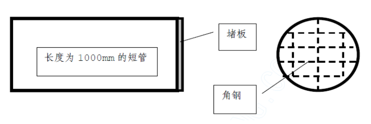 水利泵站工程施工组织设计word版（共62页）_1