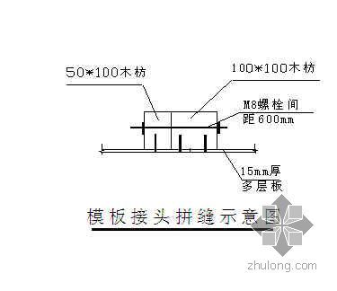 重庆某酒店模板工程施工方案（九夹板 附计算书）-重庆某酒店模板工程施工方案（九夹板 附计算书）