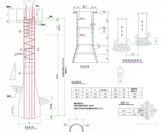 塔吊基础电子图资料下载-[云南]实验楼项目人工挖孔灌注桩基础施工图