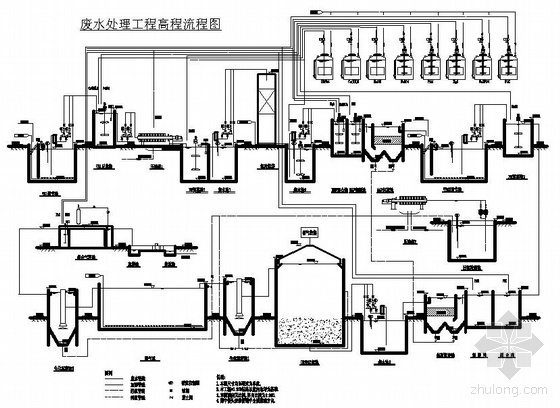 某制药厂废水资料下载-某制药厂废水处理图