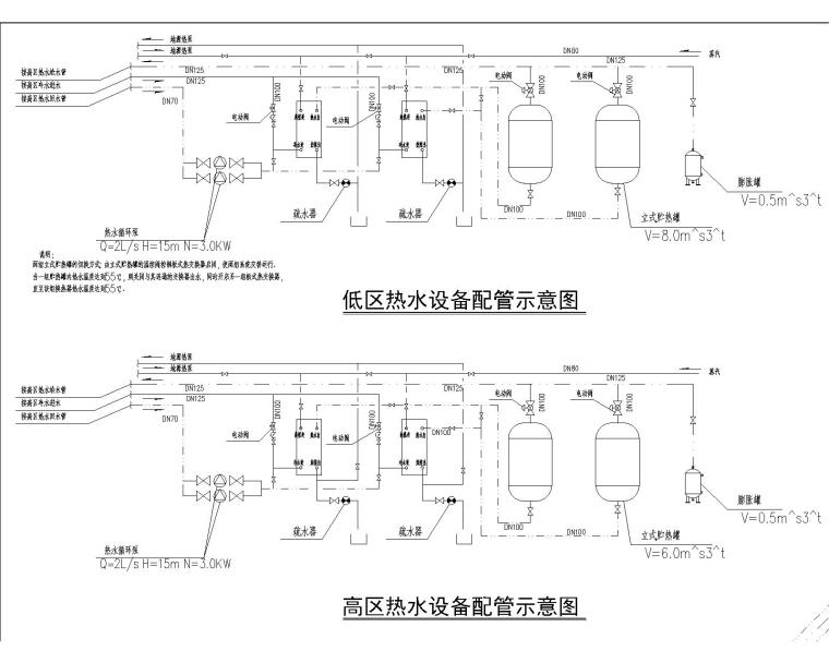 [上海]教学楼及学院楼给排水施工图（含给水、排水、消防平面及系统图等）-热水设备示意图