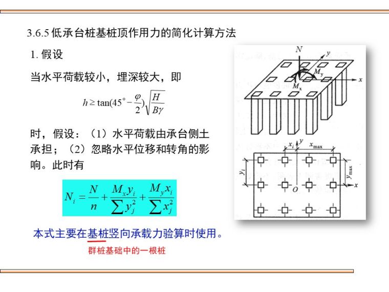 桥梁桩基础的设计及验算，这些你都该会！_56