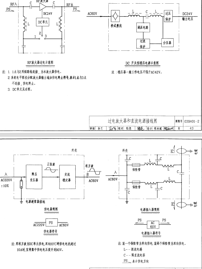 有线电视系统（设计参考资料）_6