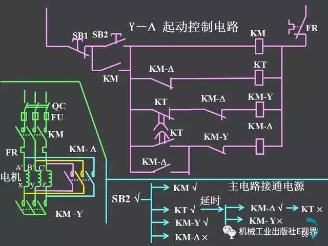 非常实用！电气控制原理图讲解！速收！_52