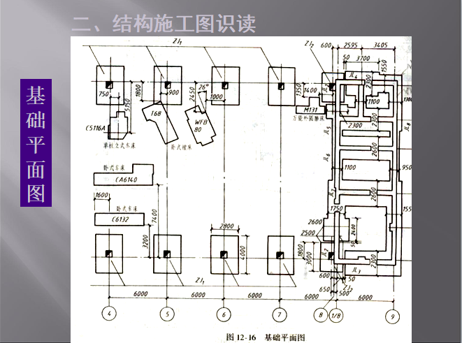 东北电力大学建筑工程学院结构施工图识图讲义-结构施工图识读