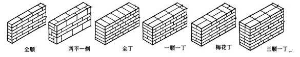 桥梁基础工程_63