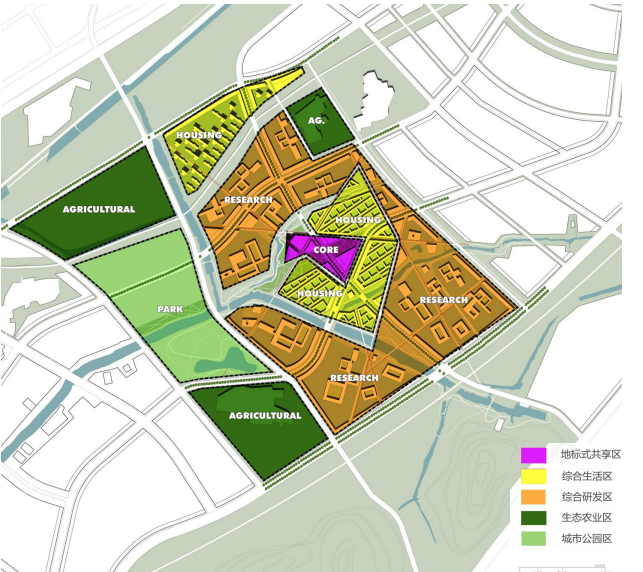 唐山生态城规划案例资料下载-南京麒麟生态科技城规划设计方案