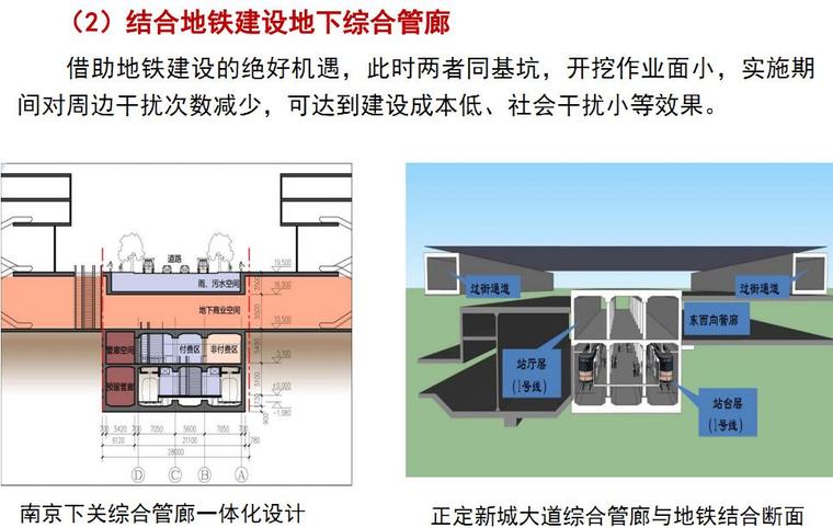 城市地下综合管廊建设规划设计及施工关键技术培训讲义（178页）-结合地铁建设地下综合管廊