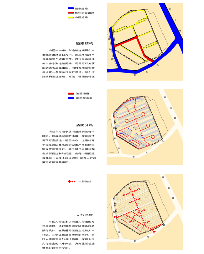 [大连]城市花园建筑设计方案文本-交通分析