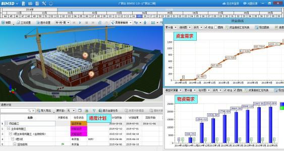 电算的时代，造价软件三维建模晒图大赛开启-u=2534144730,469793202&fm=27&gp=0.jpg